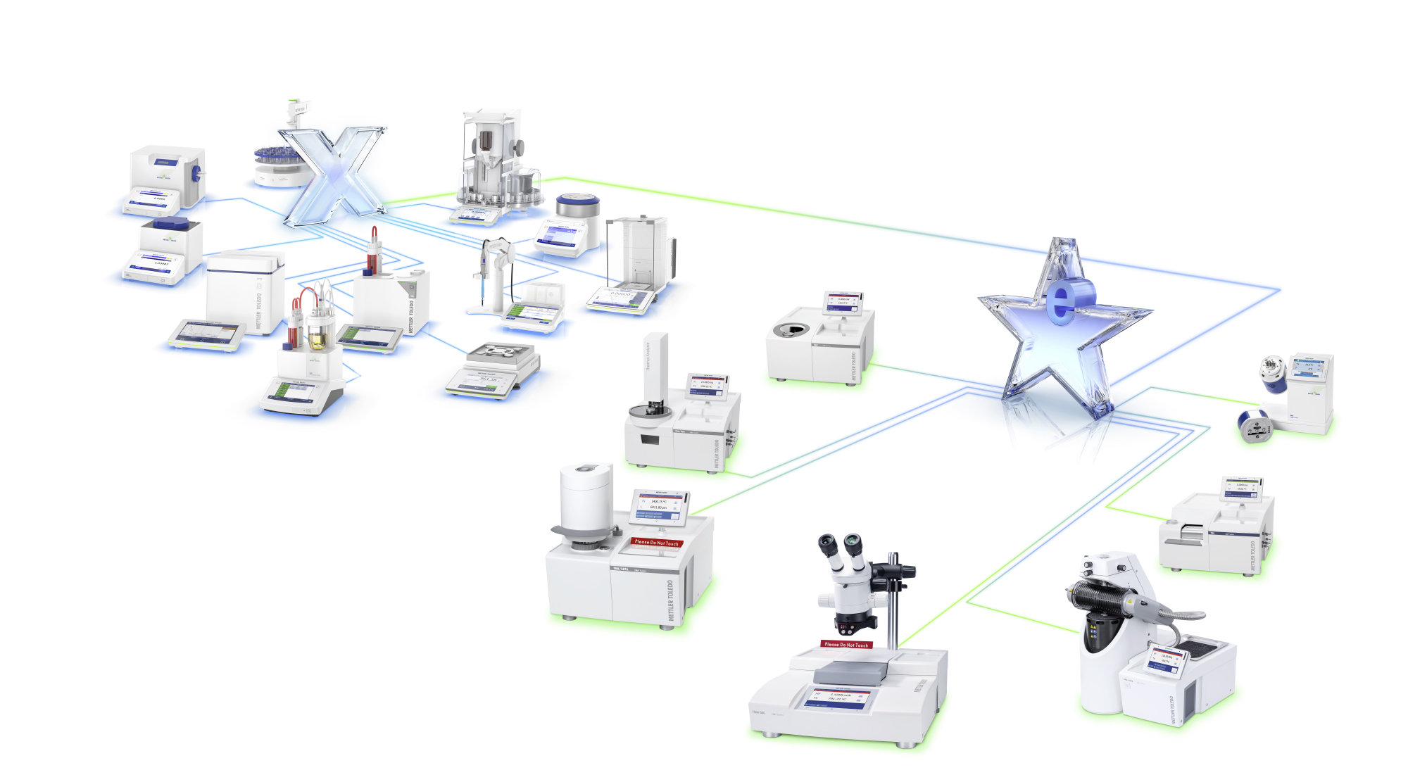 METTLER TOLEDO Advanced Thermal Analysis TGAEGA Seminar
